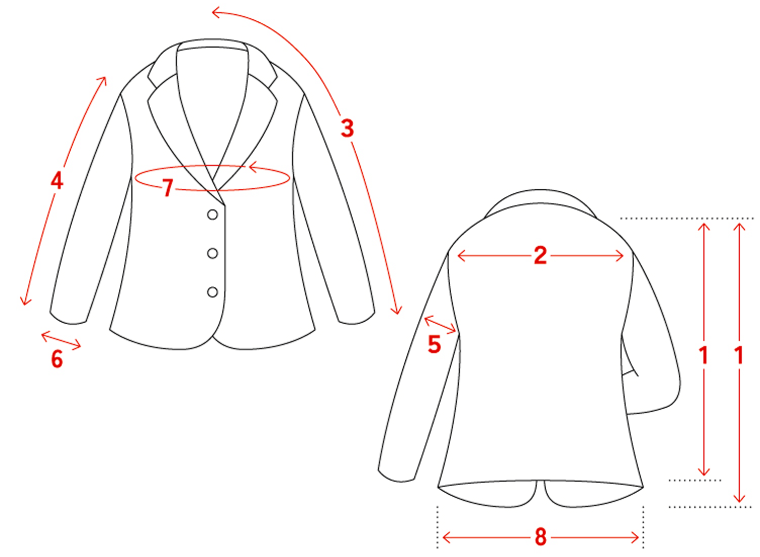 ジャケット 図柄