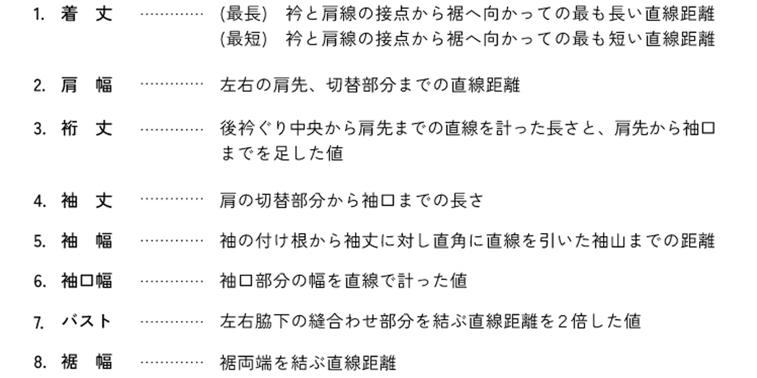 ジャケット テキスト