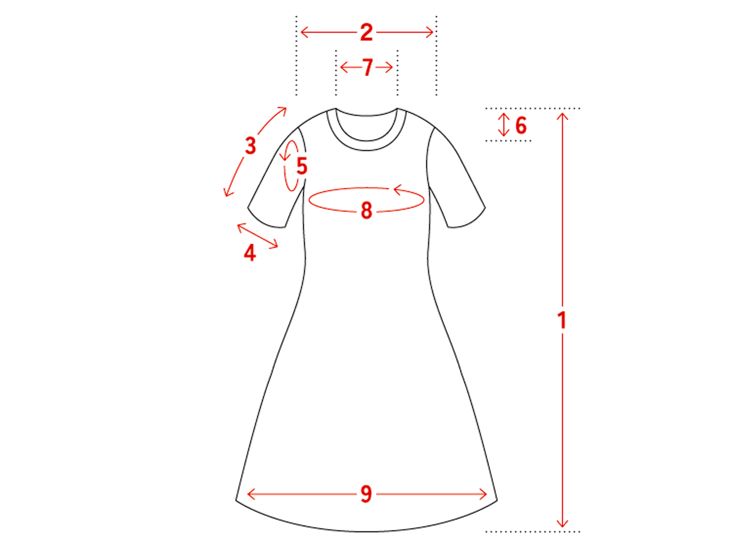ワンピース サイズガイド 図柄