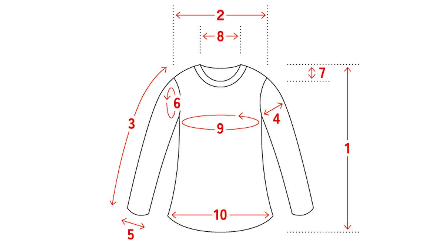 Tシャツ サイズガイド 図柄