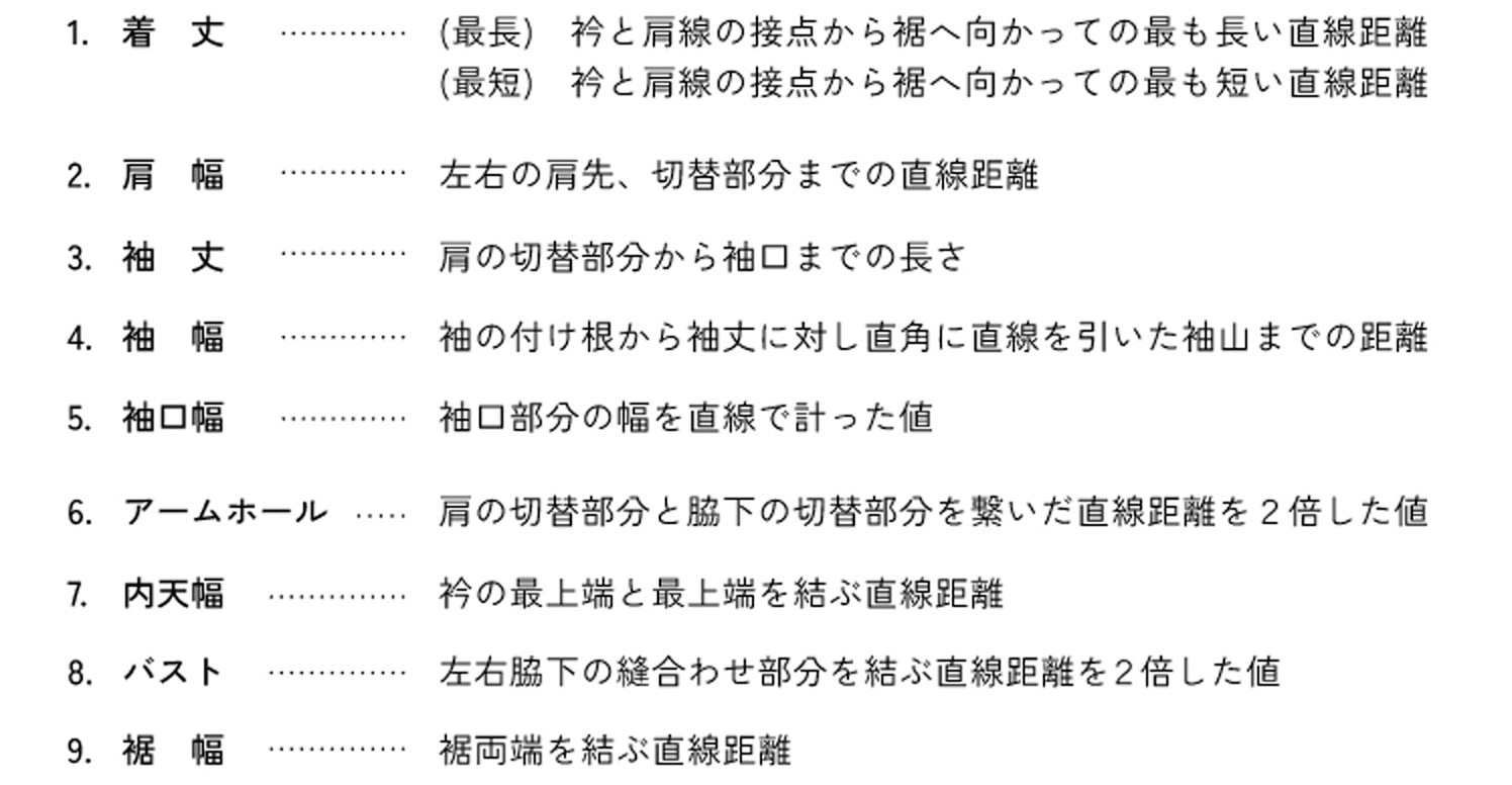 タートルネック テキスト